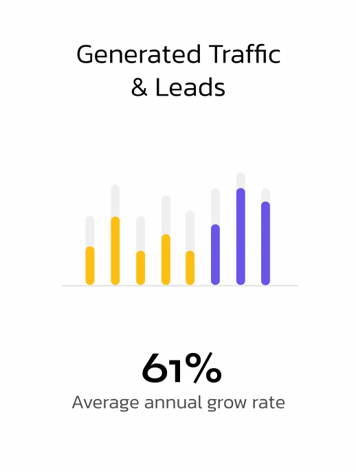 digital marketing agency